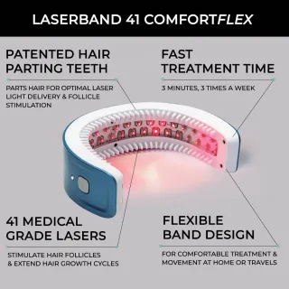 HairMax LaserBand 41 ComfortFlex, image 2