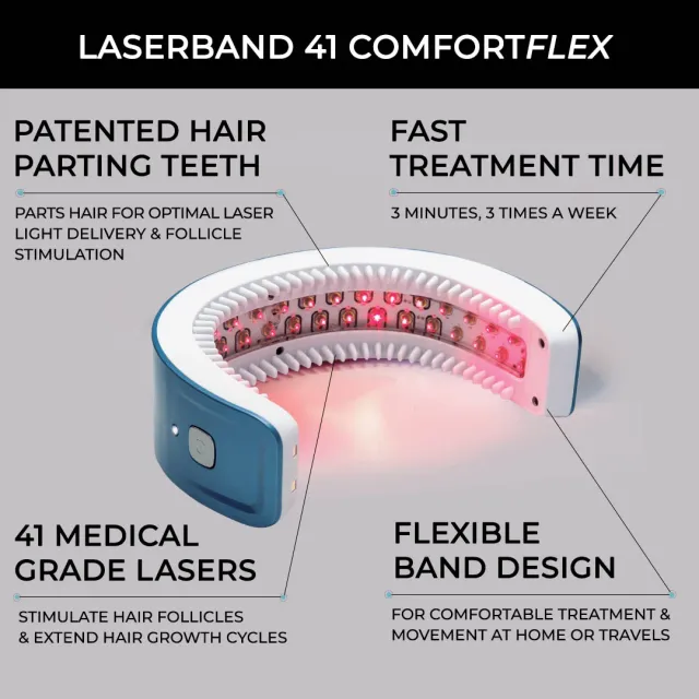 HairMax LaserBand 41 ComfortFlex, image 2