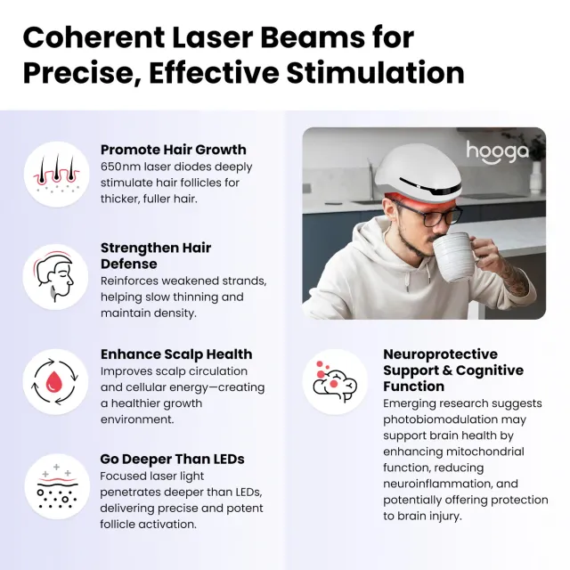 Hooga Red Light Therapy Laser Helmet, image 2